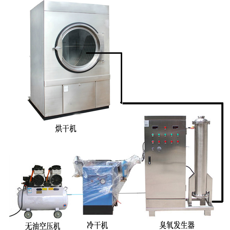 3臺蜂窩式200克空氣源臭氧發(fā)生器,應(yīng)用在牛仔洗水脫色、固色